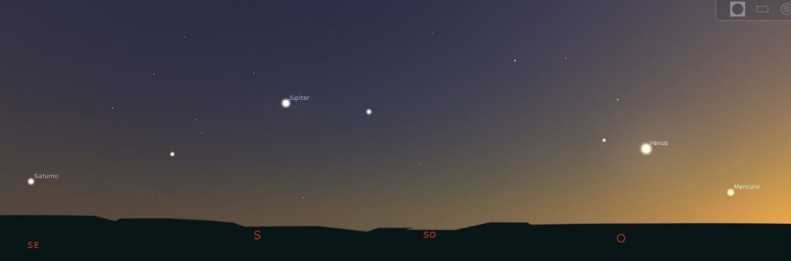 Planetas: las grandes estrellas del verano